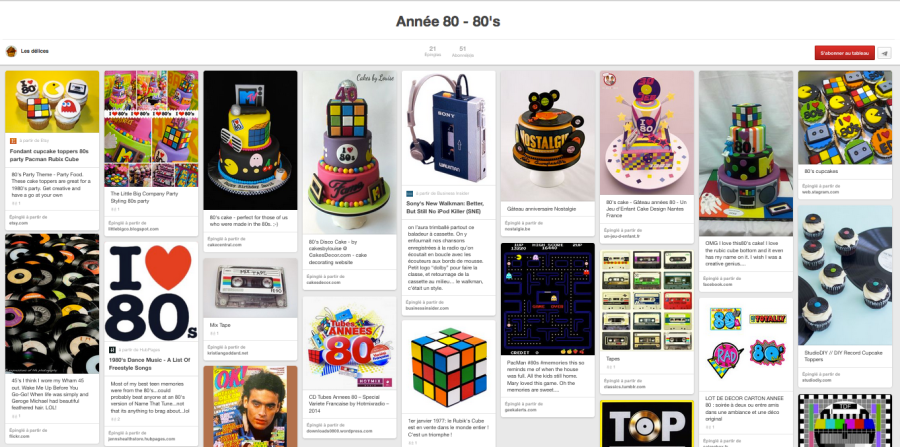 LDDA_Cout_Gateau_cake_design_Idee_Pinterest